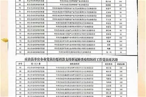 公司名測試|公司测名打分